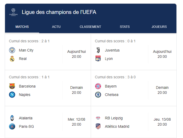 Ligue des Champions : voici le calendrier officiel des matchs de la phase  finale