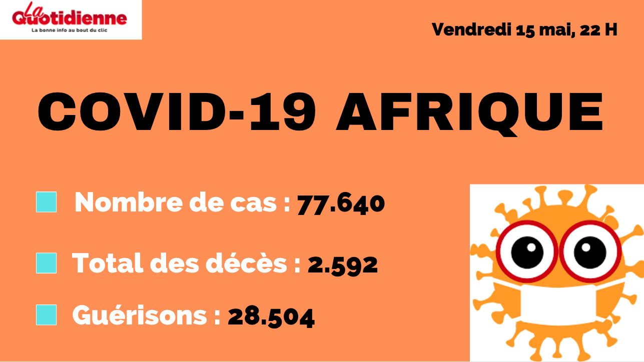 Coronavirus : 2.592 morts dans le continent africain