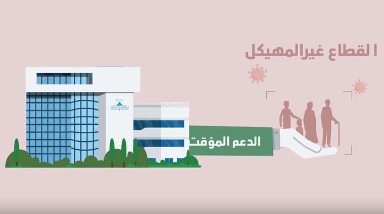Coronavirus/Maroc: Ce qu’a prévu l’Etat pour les ménages opérant dans le secteur informel