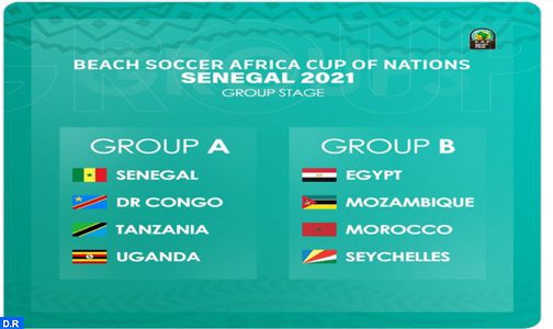 CAN de Beach Soccer : Le Maroc et l’Egypte dans le groupe B