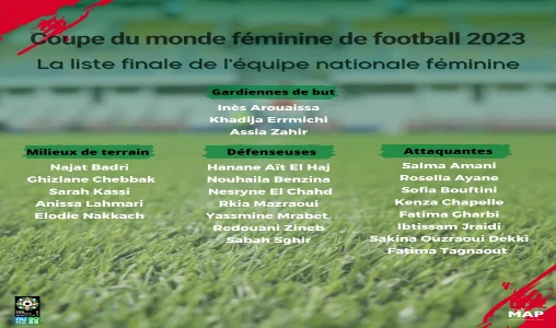 Football : Reynald Pedros dévoile la liste finale des joueuses retenues pour le mondial féminin