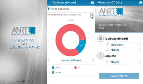 L’ANRT lance son application mobile "Morocco Ict Data"
